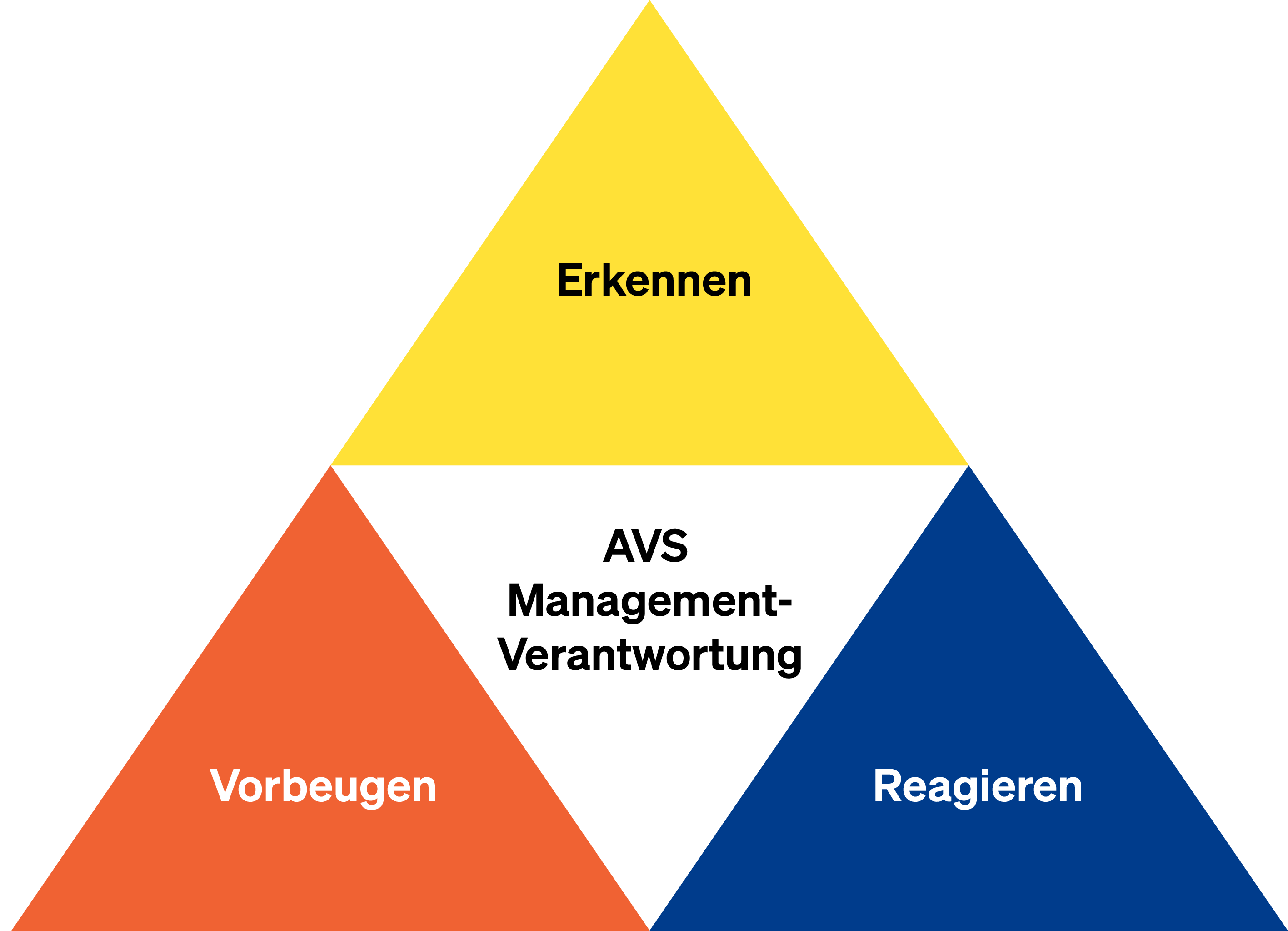 Hinweisgeberportal_Grafik.png